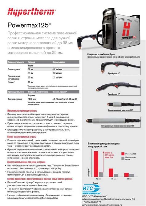 hypertherm powermax 65 cnc parts diagram|hypertherm 65 operator manual.